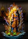  Summer Studio - Goku SSJ3 Bản DX - Dragon Ball 