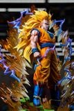  Summer Studio - Goku SSJ3 Bản DX - Dragon Ball 