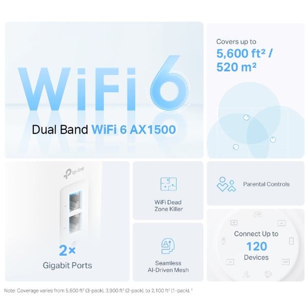Bộ phát Wifi 6 Mesh TP-Link Deco X10 (2-pack) - (1500 Mbps/ Wifi 6/ 2.4/5 GHz)