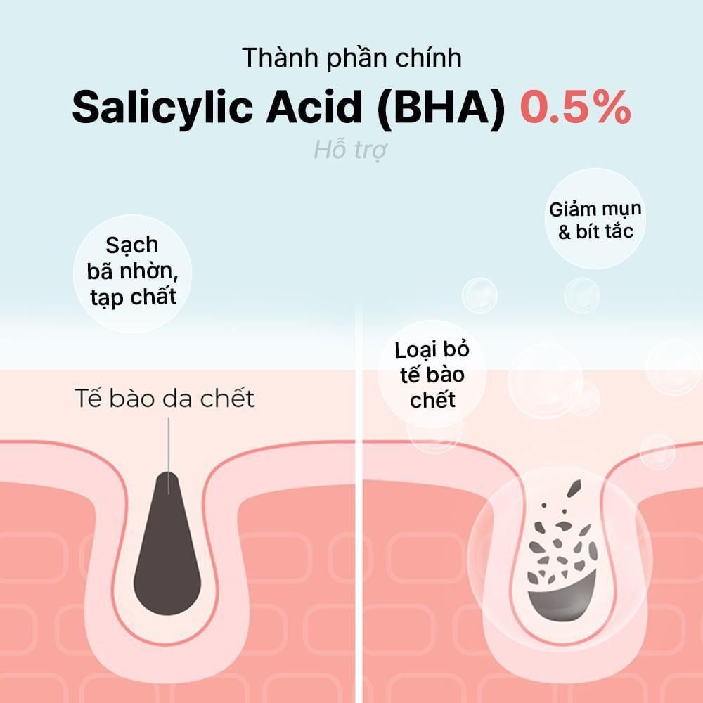  COSRX Sữa rửa mặt làm sạch, giảm mụn Salicylic Acid Daily Gentle Cleanser 150ml 
