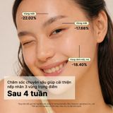  COSRX Dầu dưỡng The Retinol 0.5 Oil 20mL 