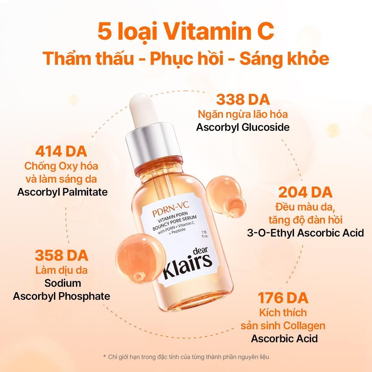  Dear, Klairs Tinh chất Vitamin PDRN Bouncy Pore Serum 35mL 