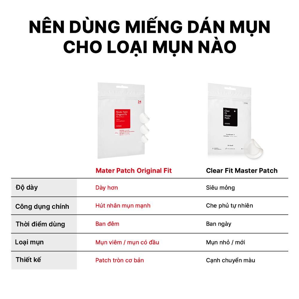  COSRX Miếng dán mụn (24 miếng) ANCE PIMPLE MASTER PATCH ORIGINAL FIT 