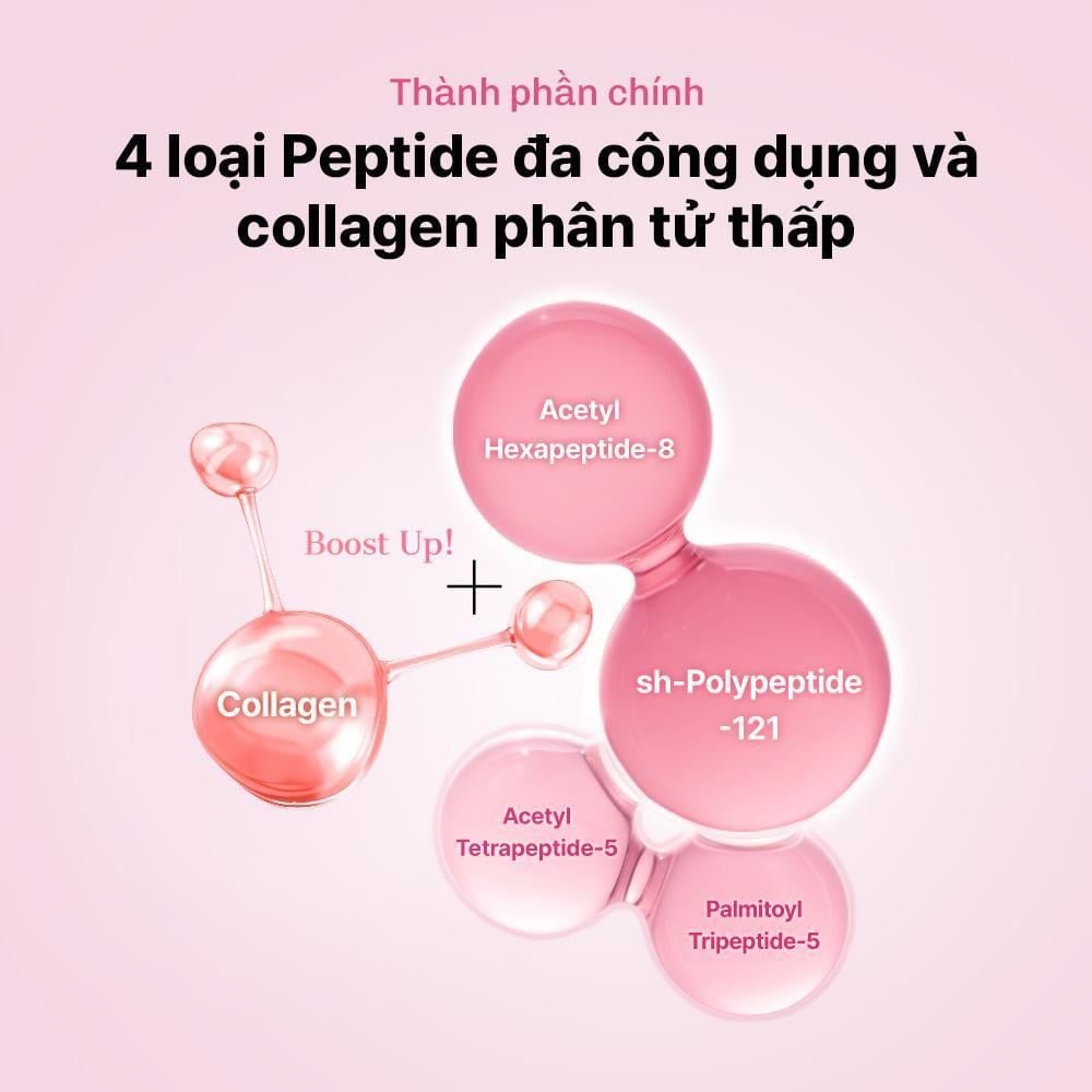  COSRX Mặt Nạ Mắt The Peptide Collagen Hydrogel Eye Patch 85g 