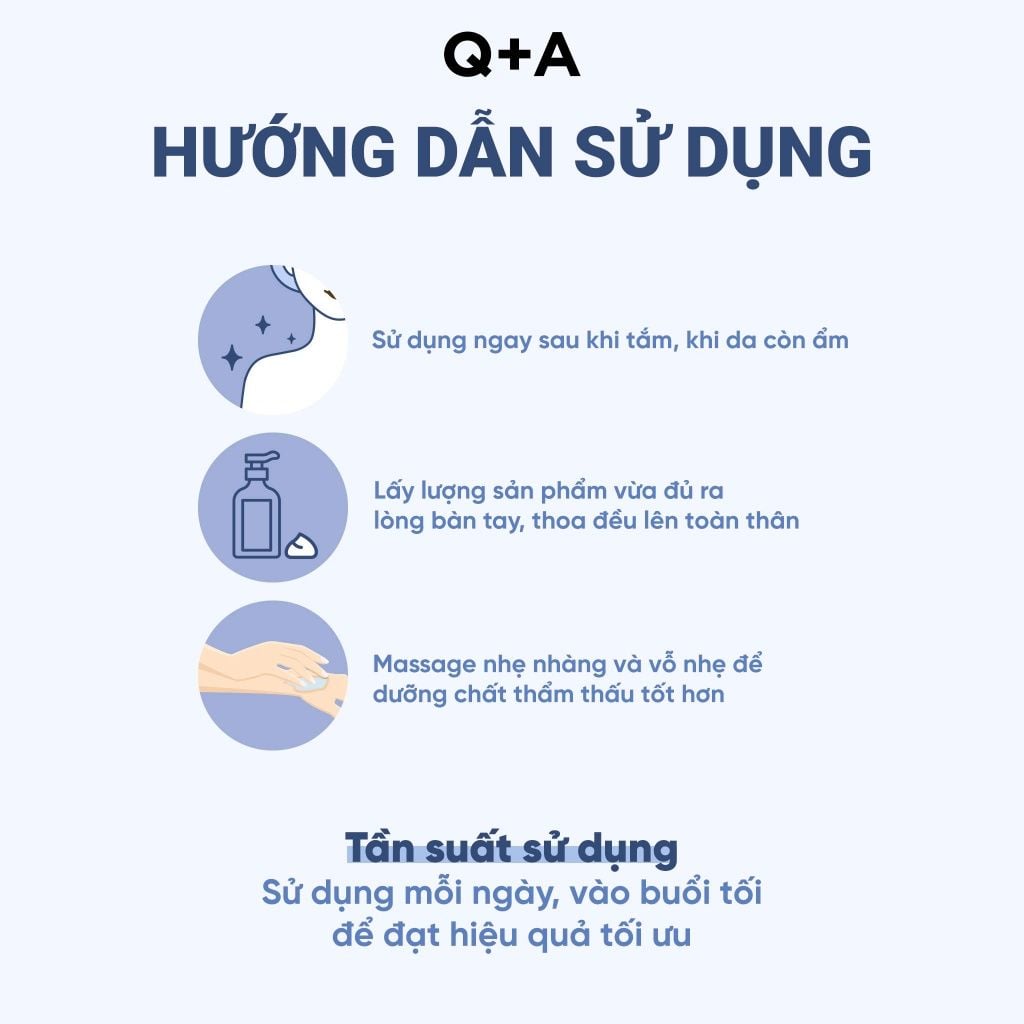  Q+A Sữa dưỡng Salicylic Acid Smoothing Lotion 250ml 
