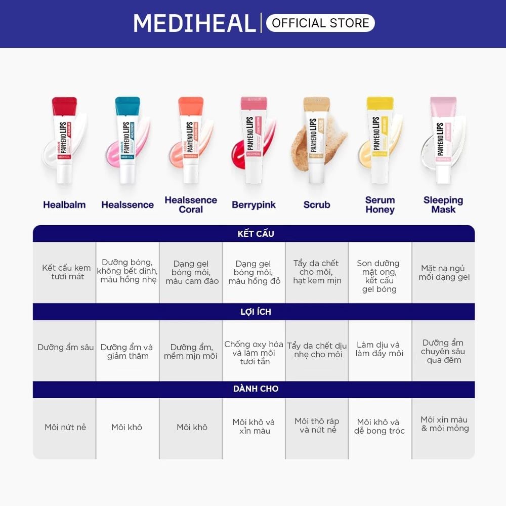  Mediheal Pantenolips Son Dưỡng Môi Panthenol 10ml 