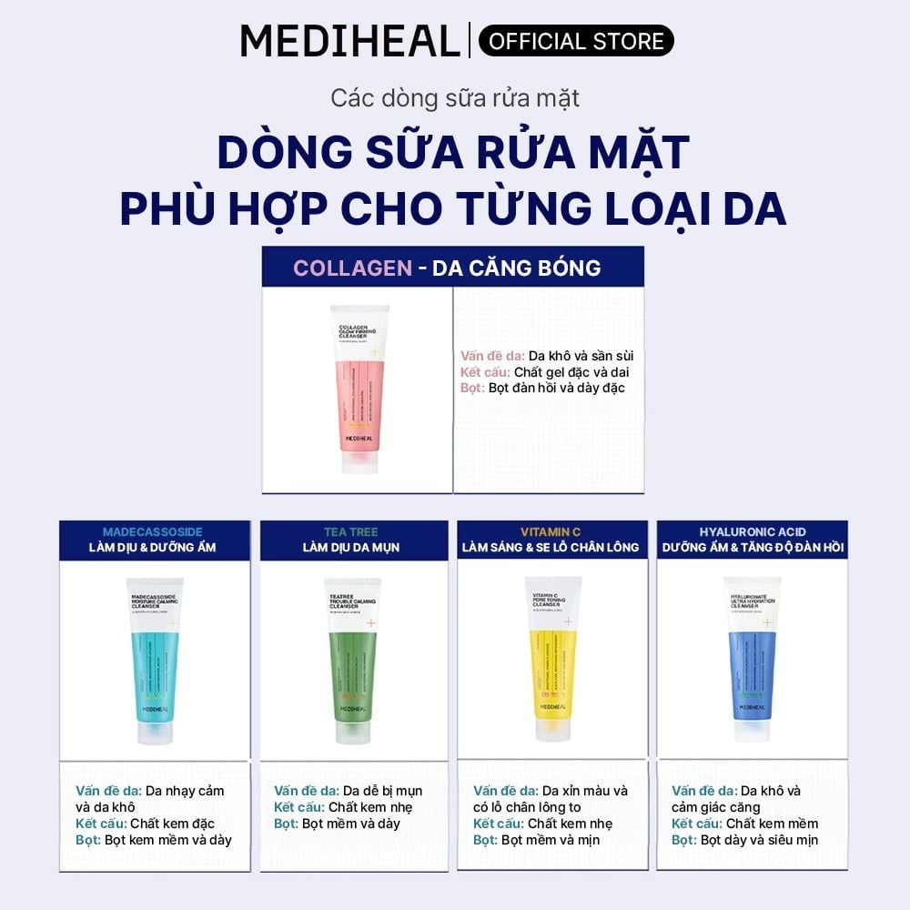  Mediheal Sữa Rửa Mặt Hỗ Trợ Làm Sạch và Chăm Sóc Các Vấn Đề Về Da 120ml 