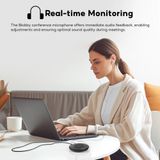  Boya Blobby - Micro Hội Họp Cho Doanh Nghiệp Và Gia Đình 