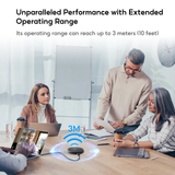  Boya Blobby - Micro Hội Họp Cho Doanh Nghiệp Và Gia Đình 