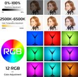  Ulanzi VL66 RGB đổi màu - Công suất 5W 2500K-6500K 