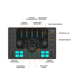  Comica ADCaster C2 – Sound Card Livestream, Podcast & Thu Âm Chuyên Nghiệp 