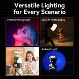  Ulanzi L3 RGB Đèn Led Cob mini 2700 - 7000K công suất 5W 