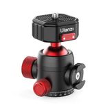  Ulanzi U-100 || Claw Quick Release Pan Ball Head || 