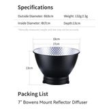  Chóa đèn Ulanzi HT002 ngàm Bowen 