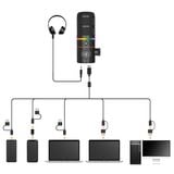  COMICA EJoy D10(A) – Micro RGB Dynamic USB Gaming, Lọc Tạp Âm Kèm Boom Arm , Cổng XLR/USB-C 