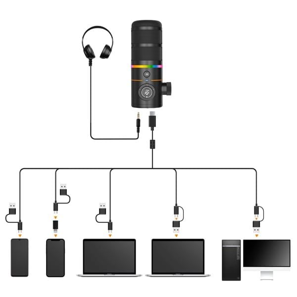  COMICA EJoy D10(A) – Micro RGB Dynamic USB Gaming, Lọc Tạp Âm Kèm Boom Arm , Cổng XLR/USB-C 