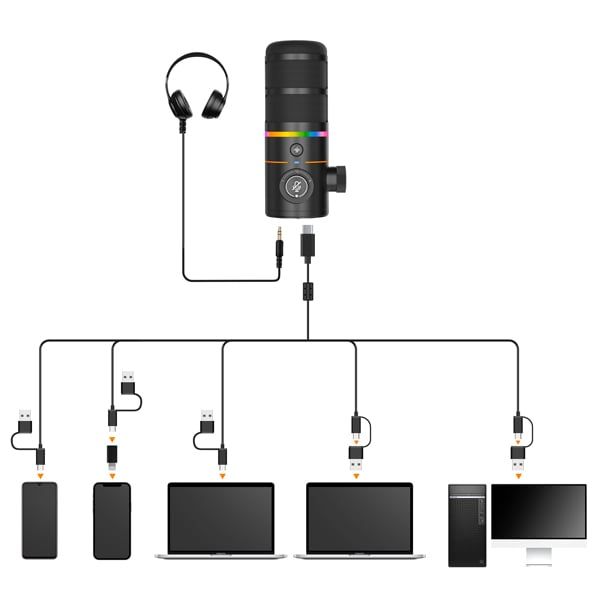  COMICA EJoy D10(D) – Micro RGB Dynamic USB Gaming, Lọc Tạp Âm Có Chân Để Bàn, Cổng XLR/USB-C 