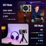  Zhiyun Fiveray M60 Ultra - Đèn Trợ Sáng Đổi Màu RGB, Công Suất 60W (2500K~10000K) 