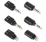  BY-WM3UC – Type C Adapter for BY-WM3 (FB159) 