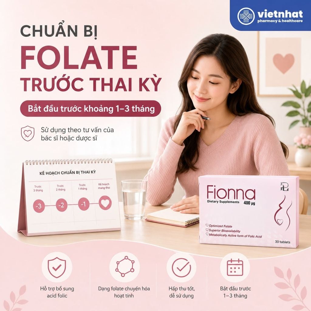 Fionna (5-MTHF) – Bổ sung acid folic (vitamin B9) dạng hoạt tính, hộp 30 viên