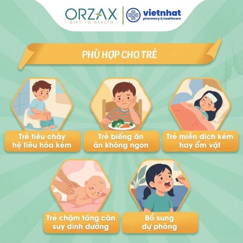 Ocean Picozinc - Siro Kẽm Hữu Cơ Hỗ Trợ Trẻ Biếng Ăn, Tăng Đề Kháng Cho Trẻ Từ 3 Tháng Tuổi