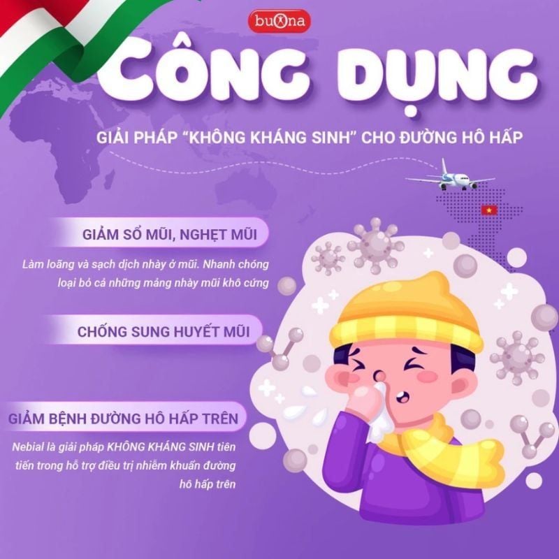 Nước Muối Ưu Trương Nhỏ Mũi Nebial 3% Flaconcini - Hỗ Trợ Giảm Nghẹt Mũi, Sổ Mũi Cho Trẻ Sơ Sinh