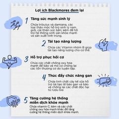 Blackmores Multivitamin For Men - Hỗ Trợ Tăng Cường Sinh Lý Và Sức Khoẻ Toàn Diện