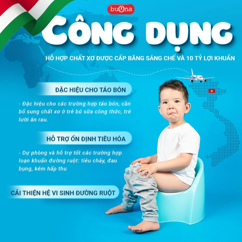 Simbiosistem Buona - Men Vi Sinh Bổ Sung Chất Xơ, Hỗ Trợ Giảm Táo Bón An Toàn Và Hiệu Quả Cho Trẻ