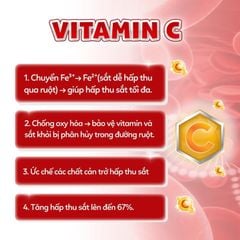 Imochild Lipoferon - Bổ Sung Sắt Sinh Học Liposome, An Toàn Cho Bà Bầu và Phụ Nữ Sau Sinh