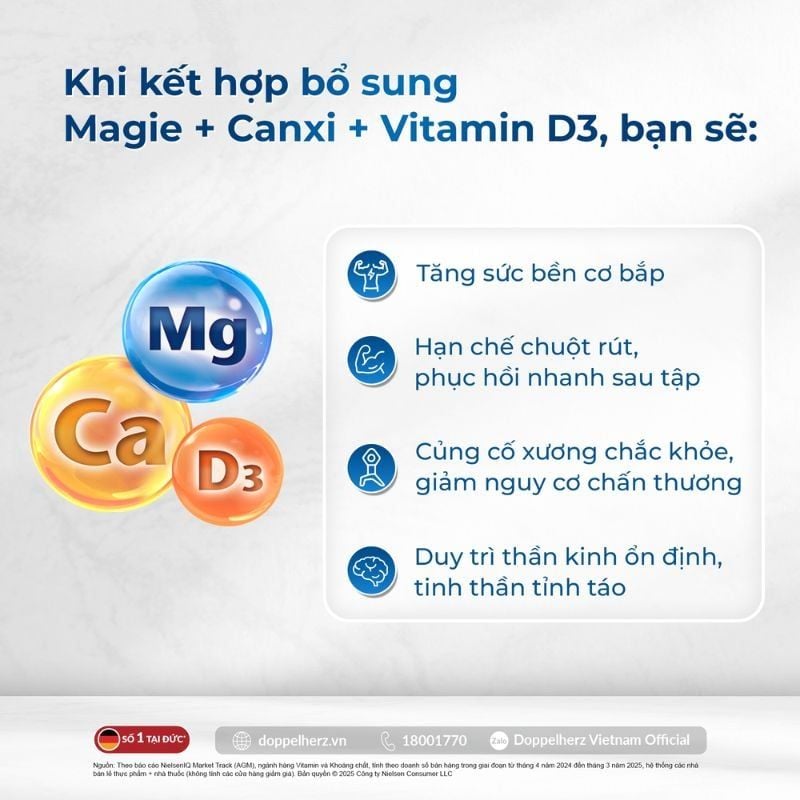 Viên Uống Magnesium Calcium D3 Doppelherz - Hỗ Trợ Xương Chắc Khỏe, Hộp 30 Viên
