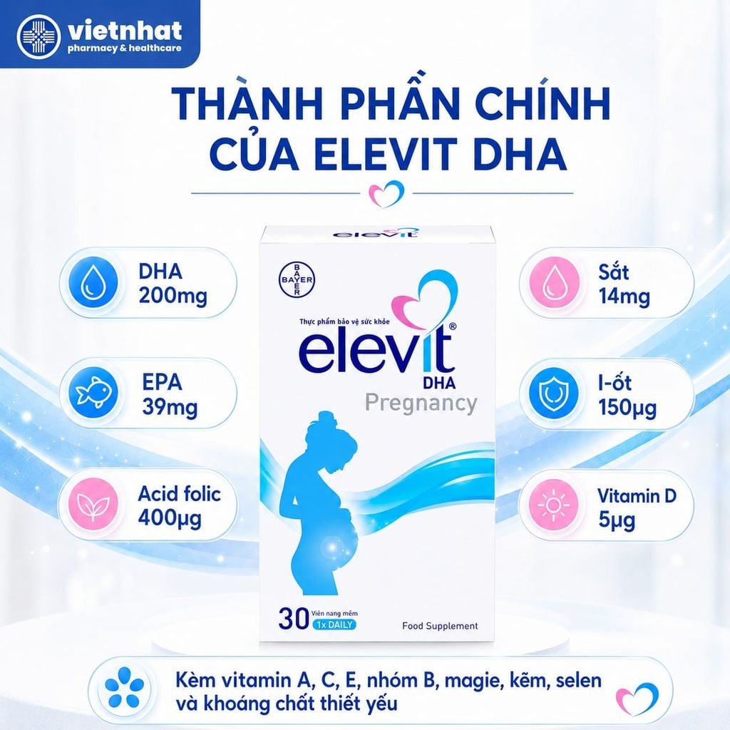 Elevit DHA - Vitamin Tổng hợp Cho Bà Bầu, Nhập Khẩu Chính Hãng, Hộp 30 Viên
