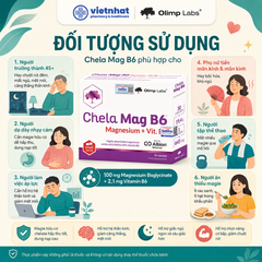 Chela Mag B6 — Magnesium Bisglycinate + B6 cho người lớn tuổi, Olimp Labs Ba Lan, hộp 30 viên