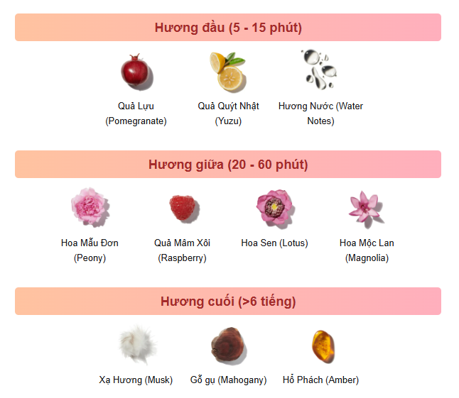 Versace - Bright Crystal Absolu EDP 30ml (Ko tđ )