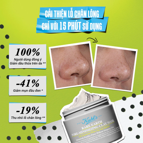 Mặt Nạ Đất Sét Kiehl's Rare Earth Pore Minimizing Clay Mask 14ml (Mẫu mới)