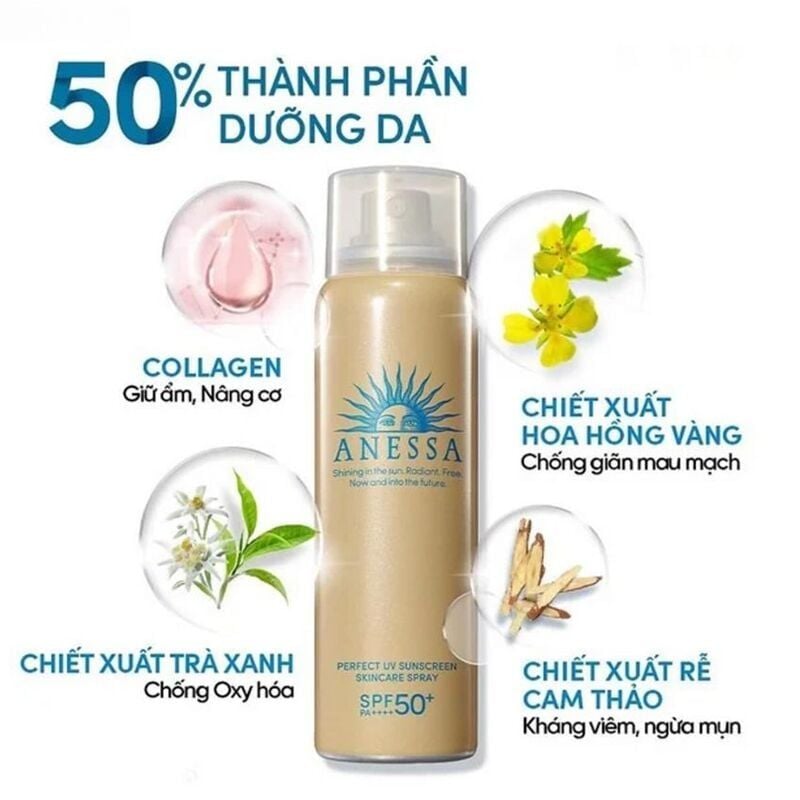 Xịt Chống Nắng Anessa Dưỡng Da Đa Năng 60g