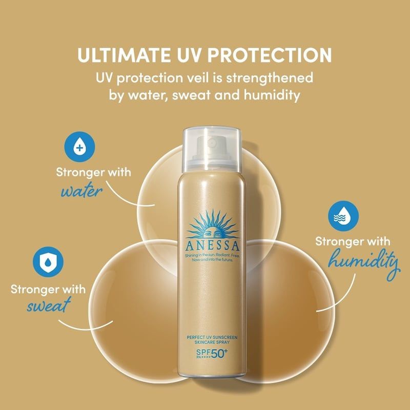 Xịt Chống Nắng Anessa Dưỡng Da Đa Năng 60g