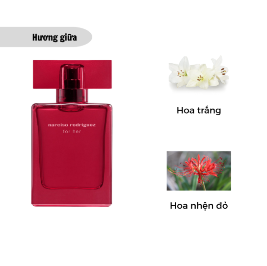 Nước hoa Narciso Rodriguez for her EDP Intense 30ml ( Ko Tđ)