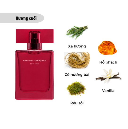 Nước hoa Narciso Rodriguez for her EDP Intense 30ml ( Ko Tđ)