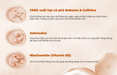 Mặt Nạ BNBG Vita Caffeine