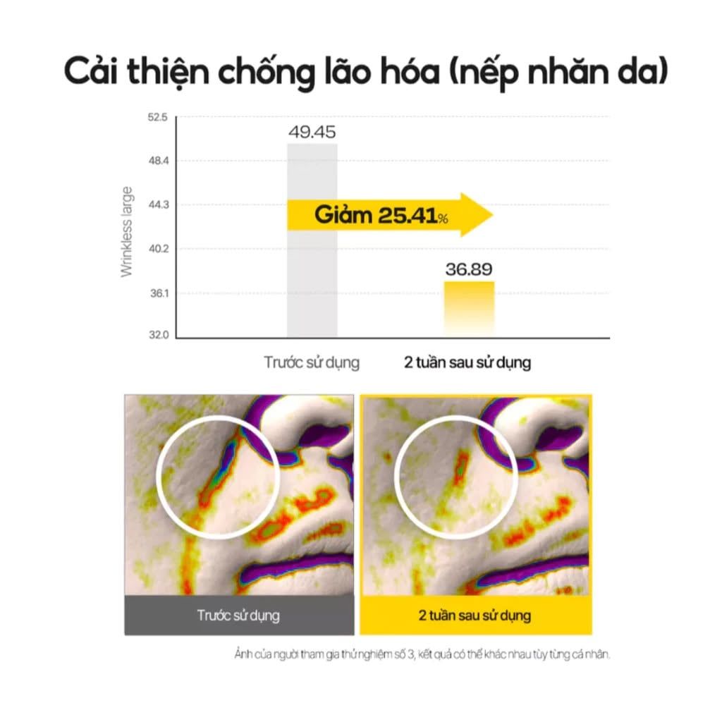 Kem dưỡng D'Alba Vita Toning Capsule 55g (Sale 800k -> 698k )