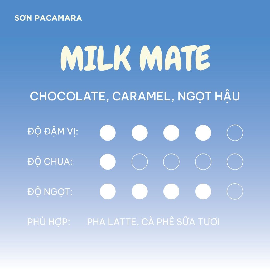 Cà Phê Pha Sữa Gói Milk Mate, 100% Specialty Coffee, Phù Hợp Cà Phê Sữa, Rang Vừa, Gói 250gr / 500gr
