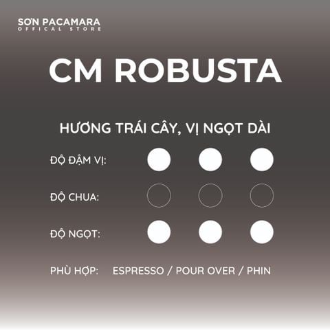 (Gói Giới Hạn) Cà Phê CM Robusta, Lộc Rừng, Rang Vừa, Hương Trái Cây Gói 100gr/250gr