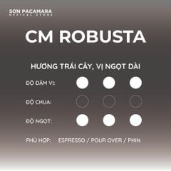 (Gói Giới Hạn) Cà Phê CM Robusta, Lộc Rừng, Rang Vừa, Hương Trái Cây Gói 100gr/250gr