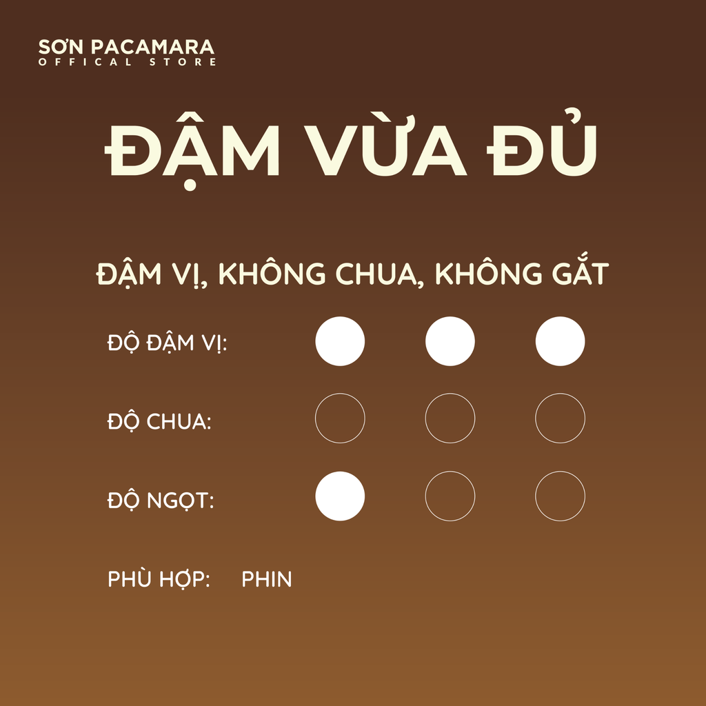 Combo 3 Gói Cà Phê Pha Phin, Barista Gợi Ý 3 Hương Vị Khác Nhau, Gói 250gr