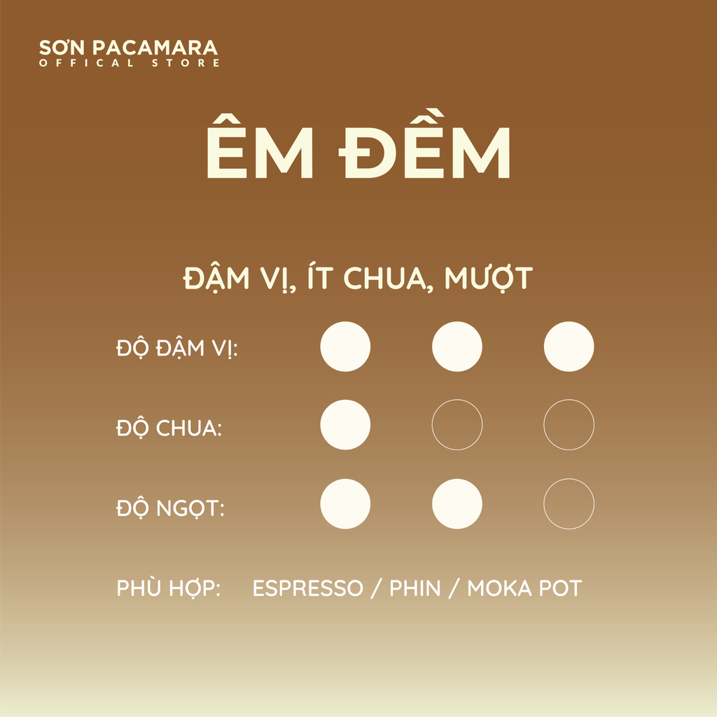 Combo 3 Gói Cà Phê Pha Phin, Barista Gợi Ý 3 Hương Vị Khác Nhau, Gói 250gr