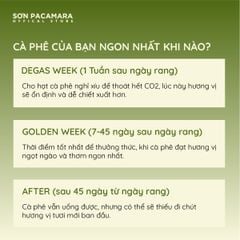 (Gói Giới Hạn) Cà Phê Liberica Sơn Pacamara, Regene Farm, Rang Sáng, Hương Trái Cây Gói 100gr/250gr