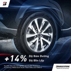 Vỏ xe Bridgestone Turanza 6 215/45R18 – êm ái, bám đường tốt, tiết kiệm nhiên liệu