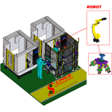  HỆ THỐNG ROBOT CẤP PHÔI CHO MÁY GIA CÔNG 