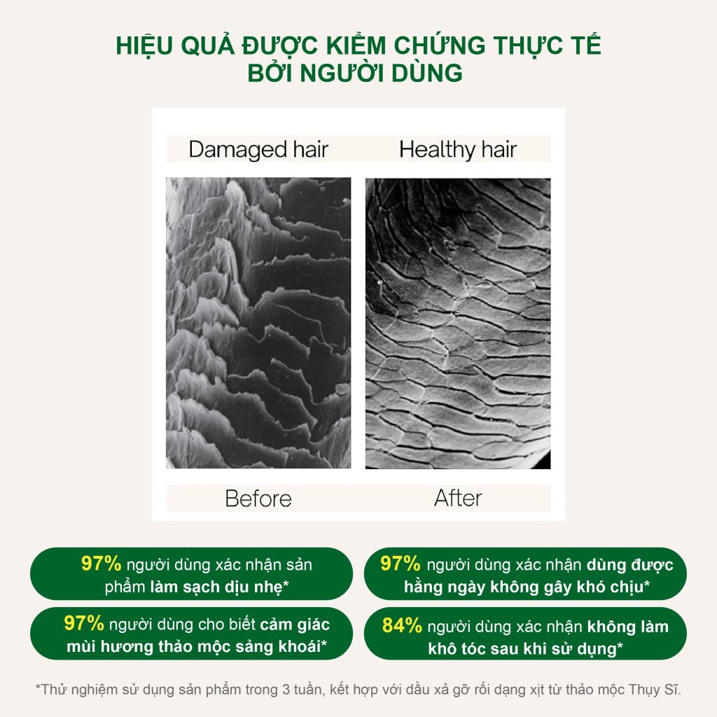 Quà minisize 1 gội, 2 xả Swiss Herb (quà khi mua fullsize tinh chất)