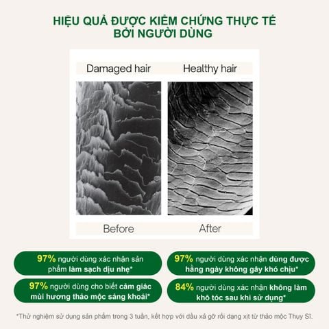 Bộ sản phẩm dưỡng tóc mềm mượt chắc khỏe Rausch Swiss Herbs